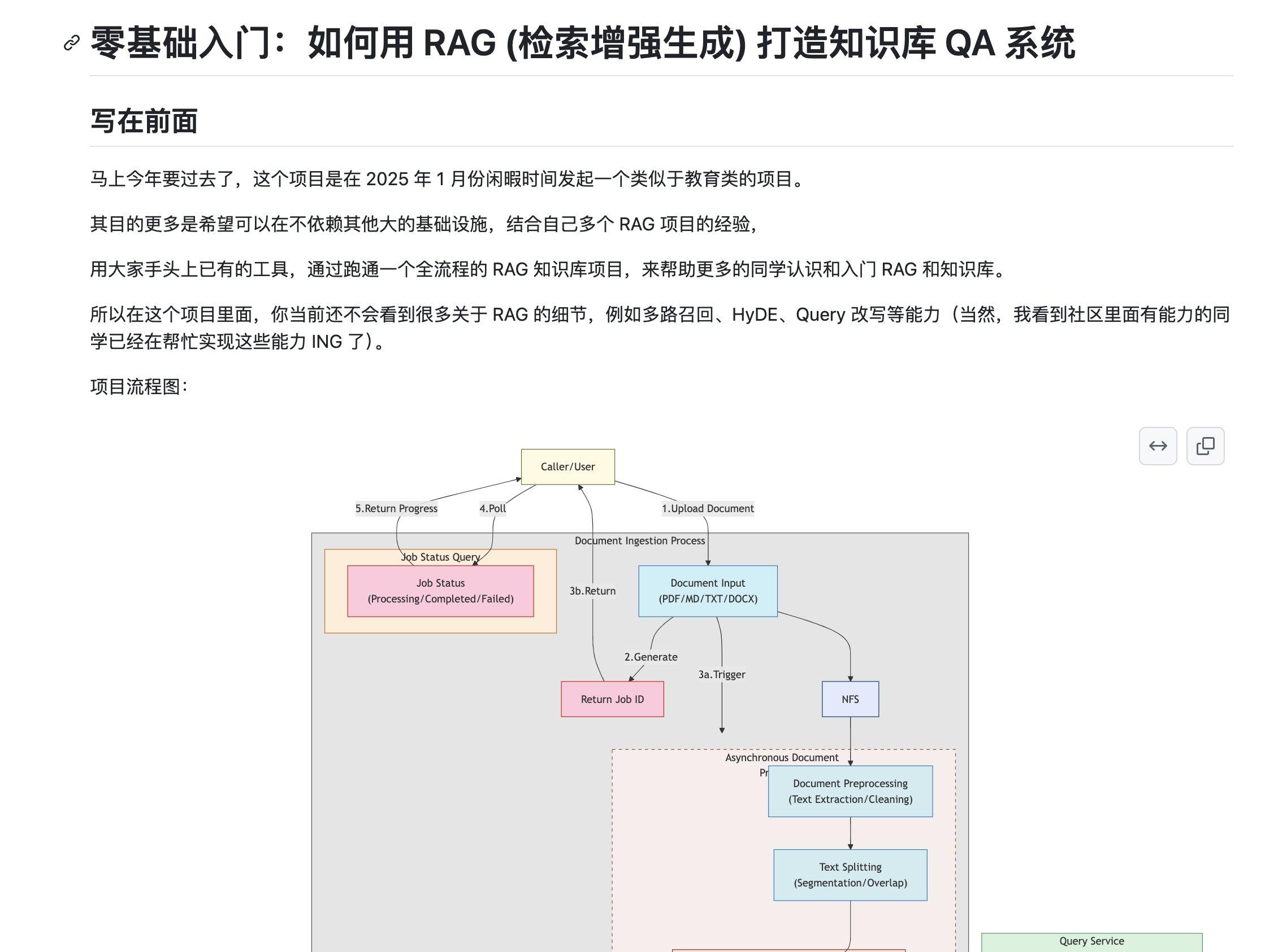 零基础入门:如何用 RAG (检索增强生成) 打造知识库 QA 系统